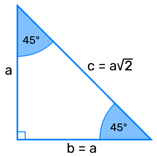 A 45 45 90 triangle showing angles and side lengths proportional to Side A